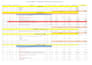 do estimates, quantity takeoff from blueprints